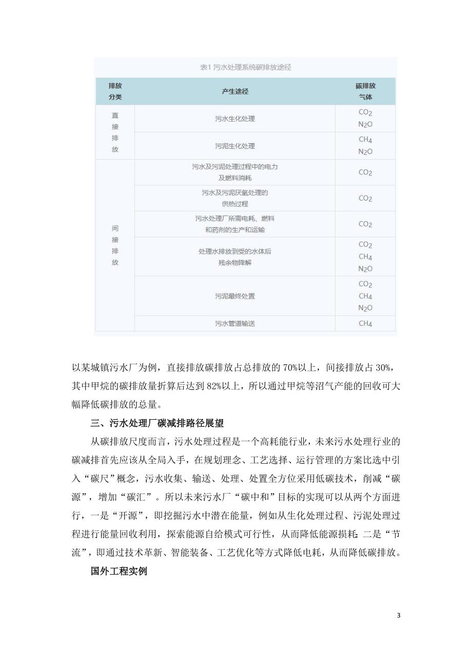污水处理行业碳减排路径探讨.doc_第3页