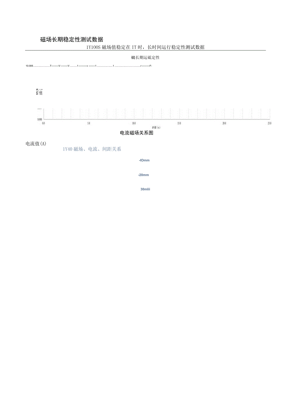 实验室矢量二维三维电磁铁.docx_第3页