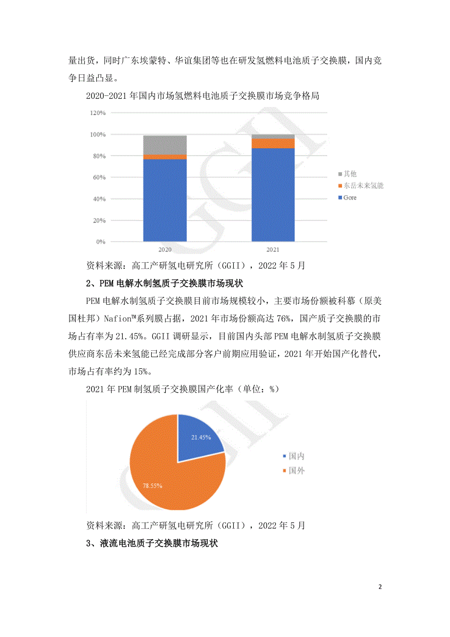 质子交换膜国产化替代空间探究.doc_第2页