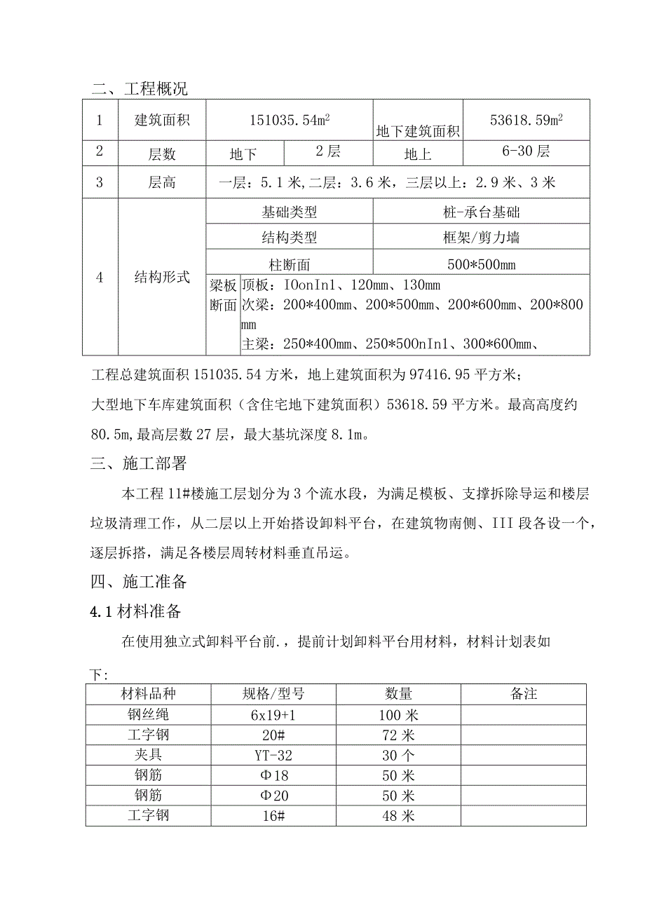 安置房项目卸料平台施工方案.docx_第3页