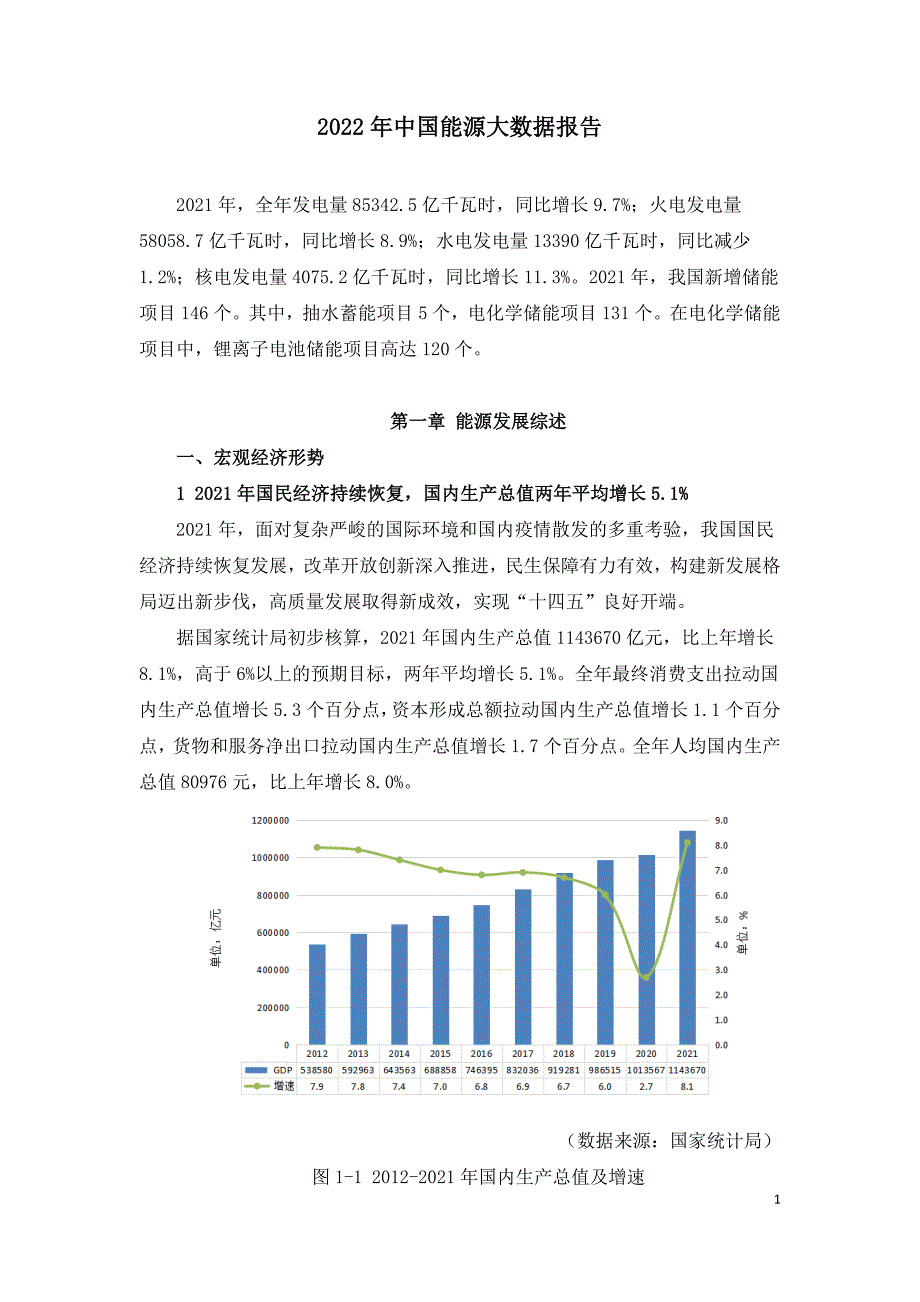 2022年中国能源大数据报告.doc_第1页