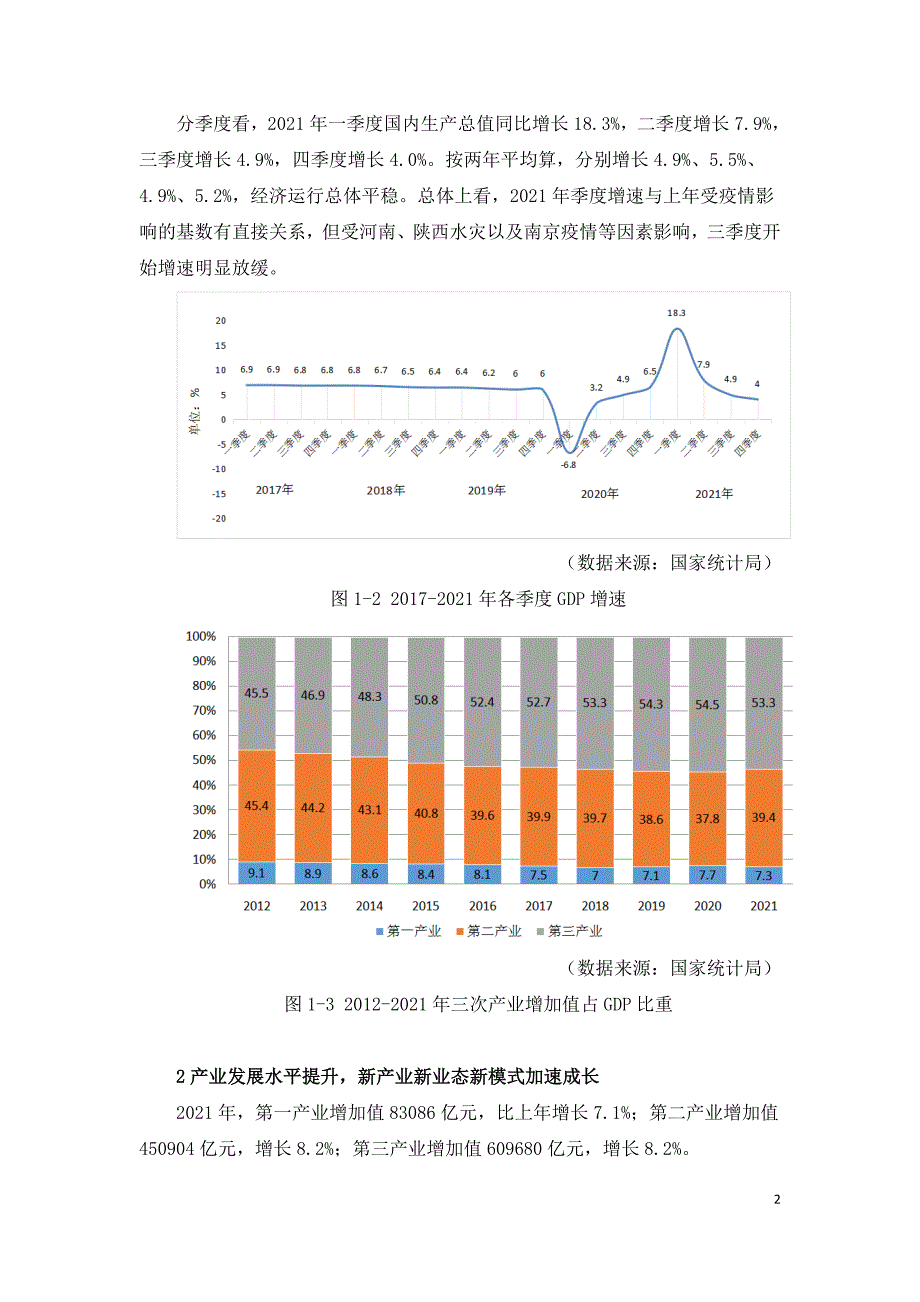 2022年中国能源大数据报告.doc_第2页