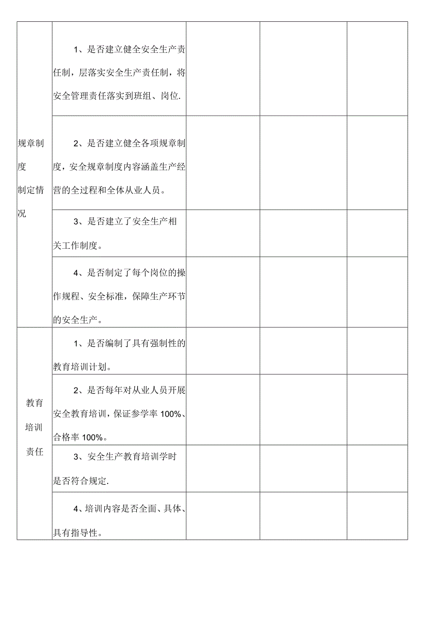 安全隐患排查检查表.docx_第3页