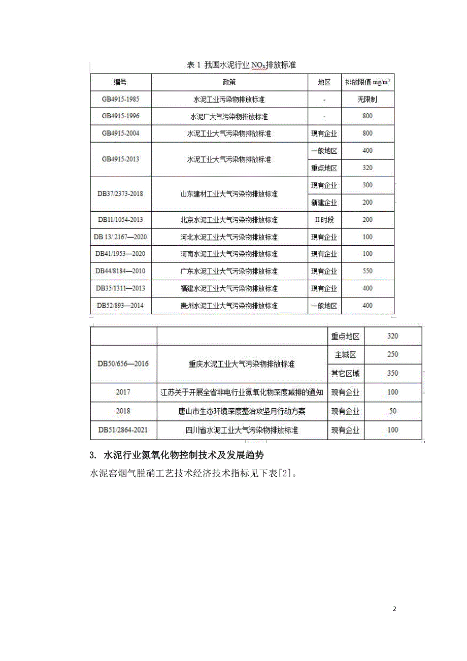 水泥行业烟气脱硝可行性技术分析.doc_第2页