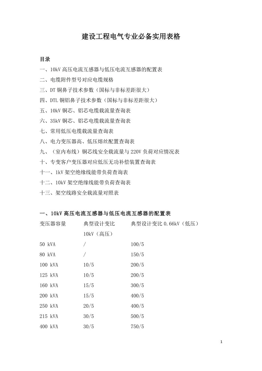 建设工程电气专业必备实用表格.doc_第1页