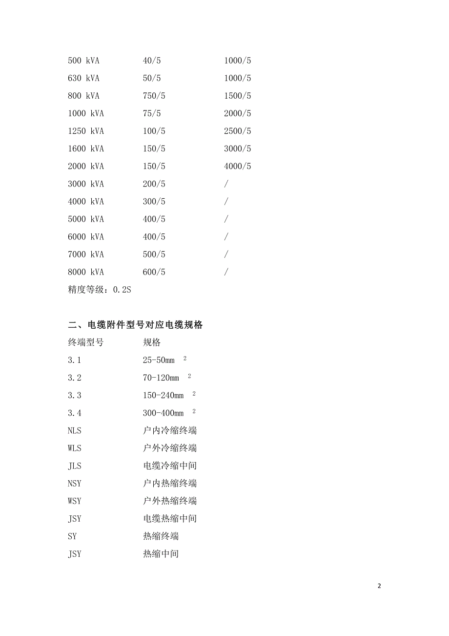 建设工程电气专业必备实用表格.doc_第2页