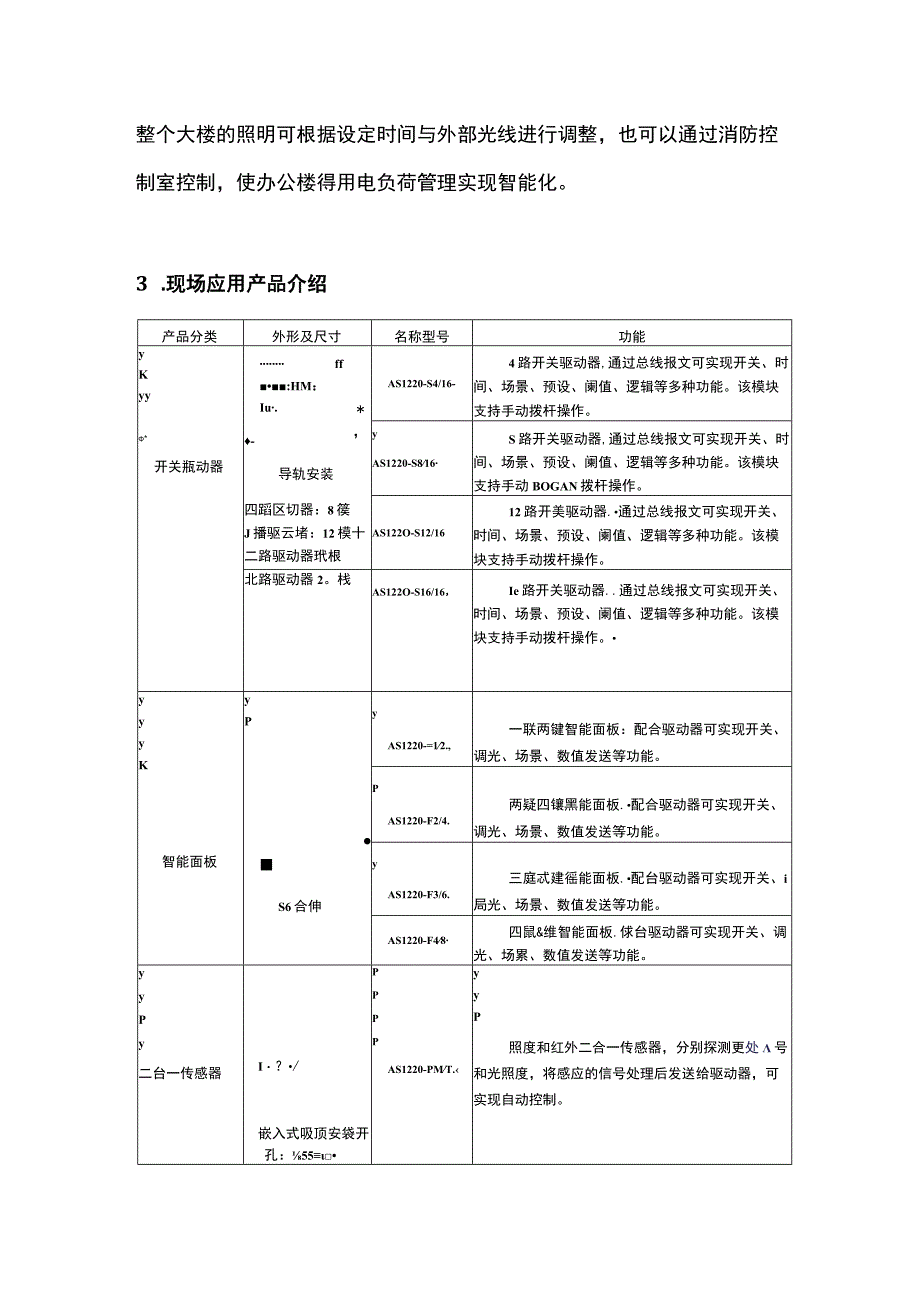 安科瑞智能照明控制系统在某办公楼上的应用.docx_第3页