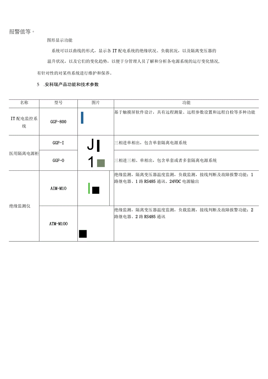 安科瑞医用隔离电源监控系统李亚俊.docx_第3页