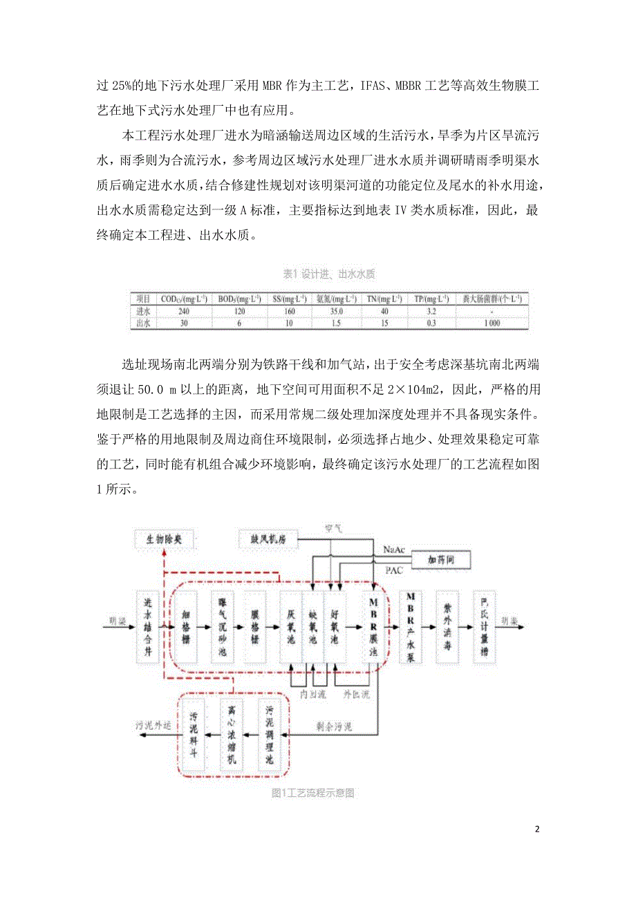 特殊狭长用地情况下地下厂污水处理厂设计案例.doc_第2页