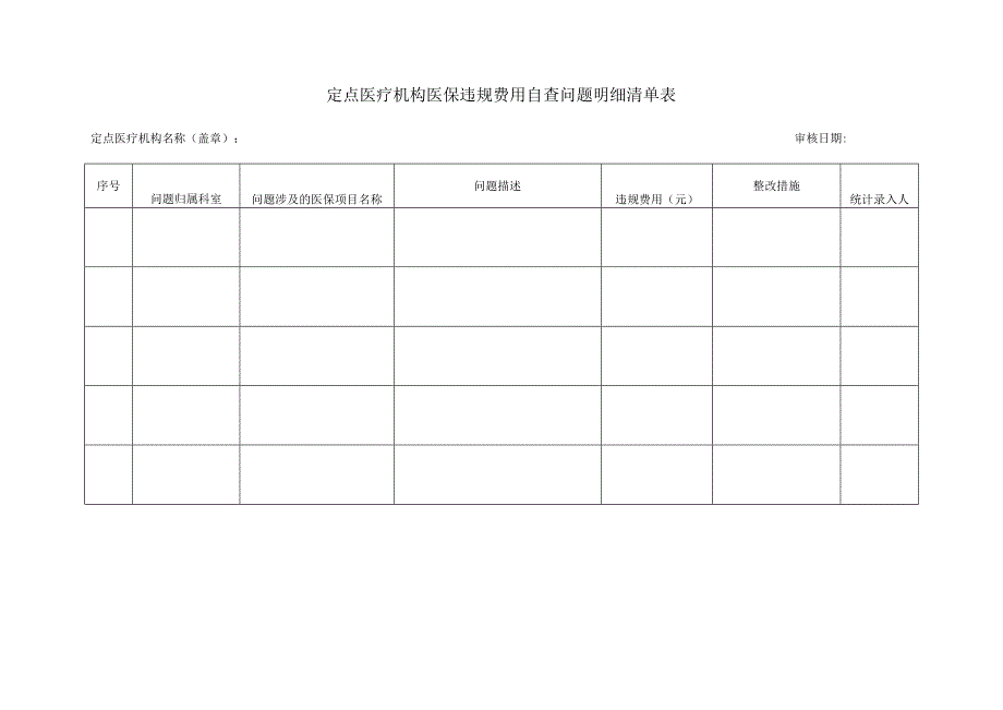 定点医疗机构医保违规费用自查问题明细清单表.docx_第1页