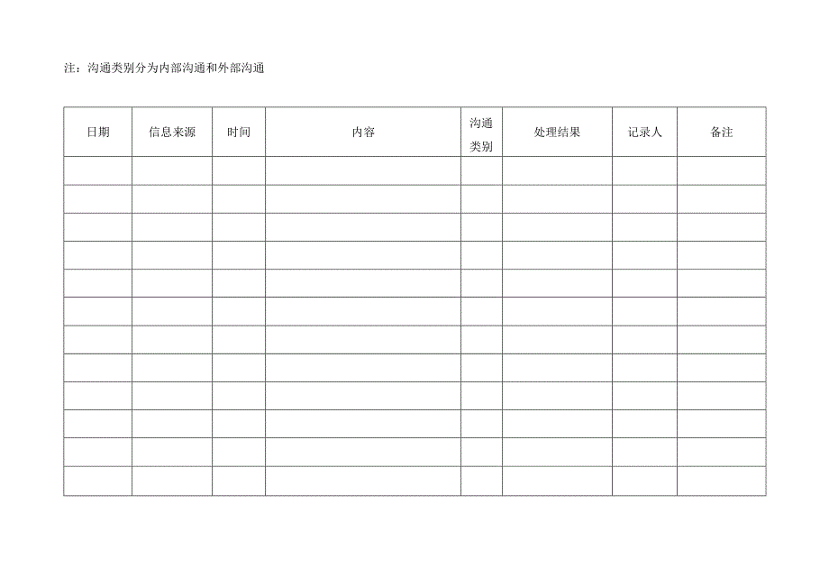 客户反馈信息记录表.docx_第1页