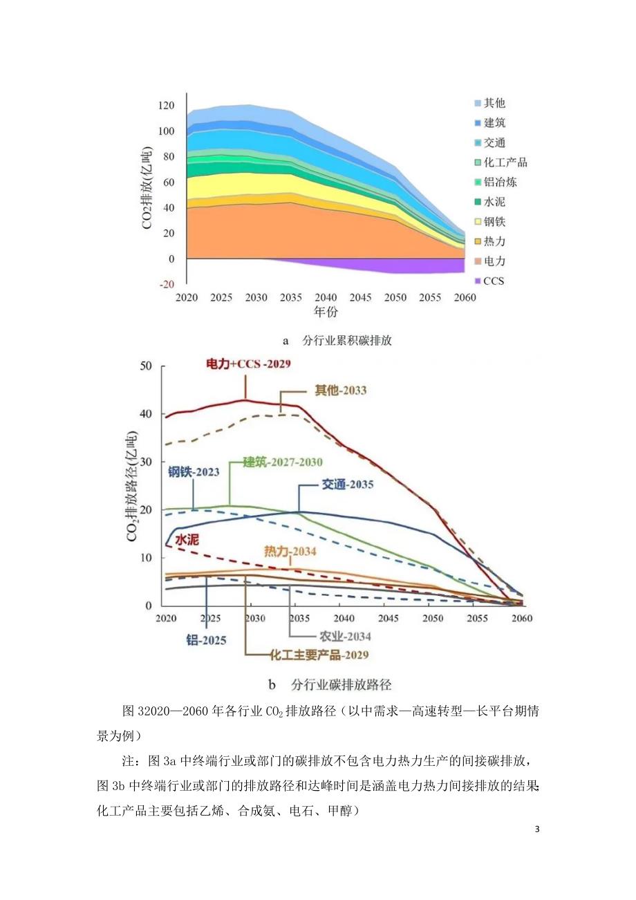 中国碳达峰碳中和时间表与路线图.doc_第3页