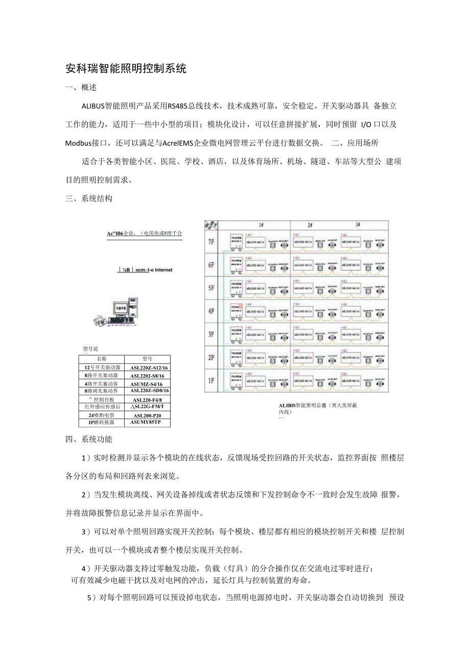 安科瑞智能照明控制系统李亚俊.docx_第1页