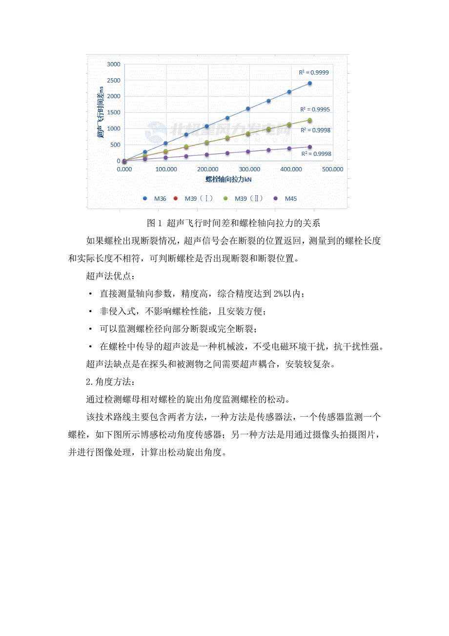 风电螺栓在线健康监测技术原理和对比.doc_第3页