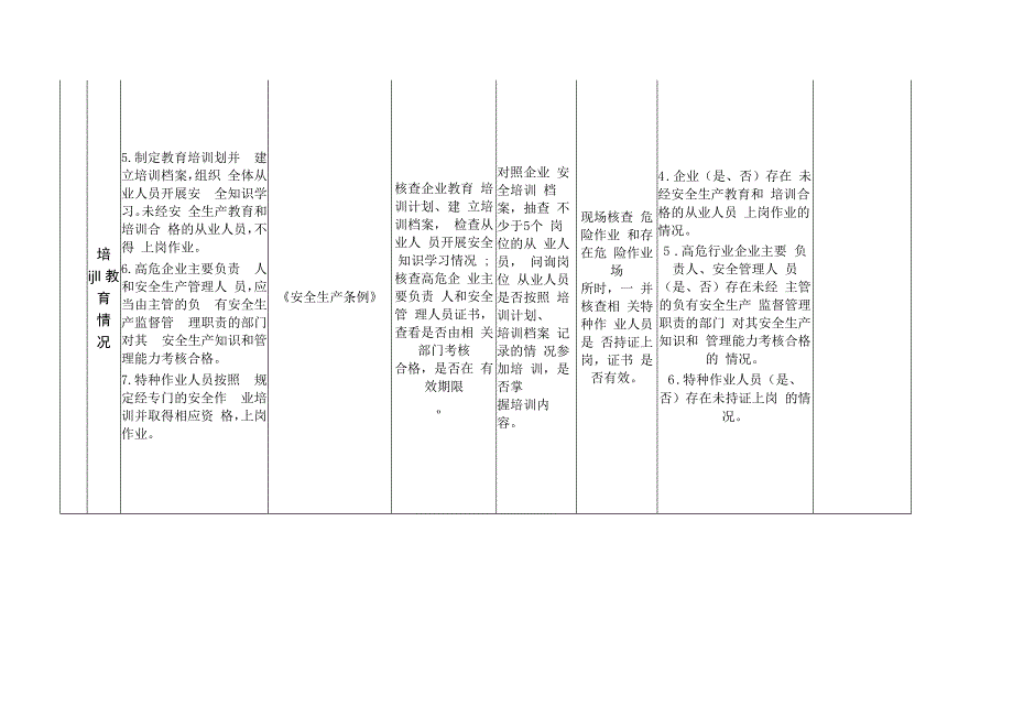 安全生产督导服务共性任务清单(生产经营单位)41316.docx_第3页