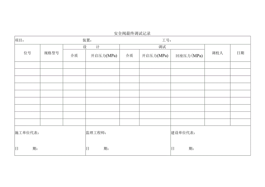 安全阀最终调试记录.docx_第1页