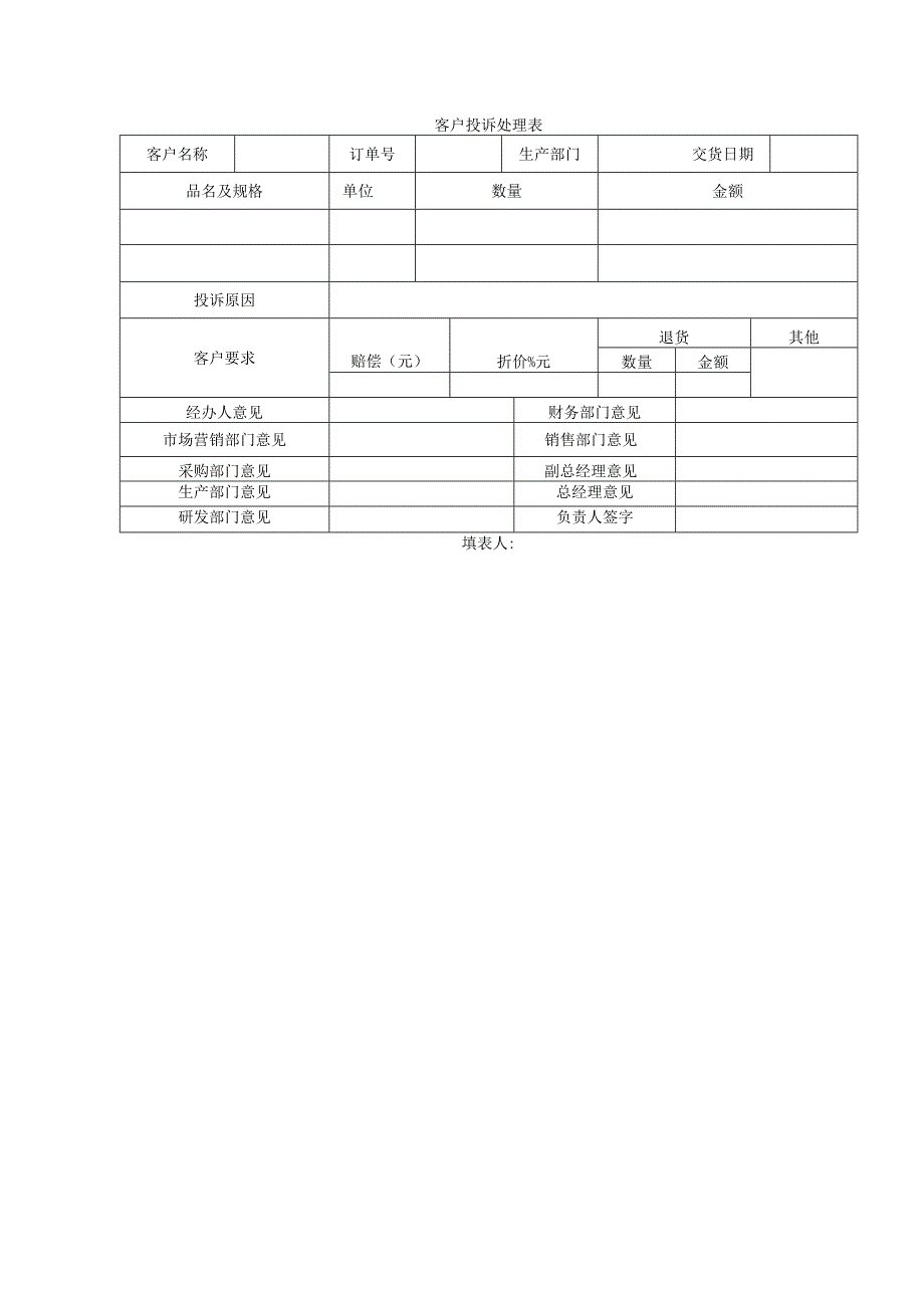 客户管理模板客户投诉处理费.docx_第1页