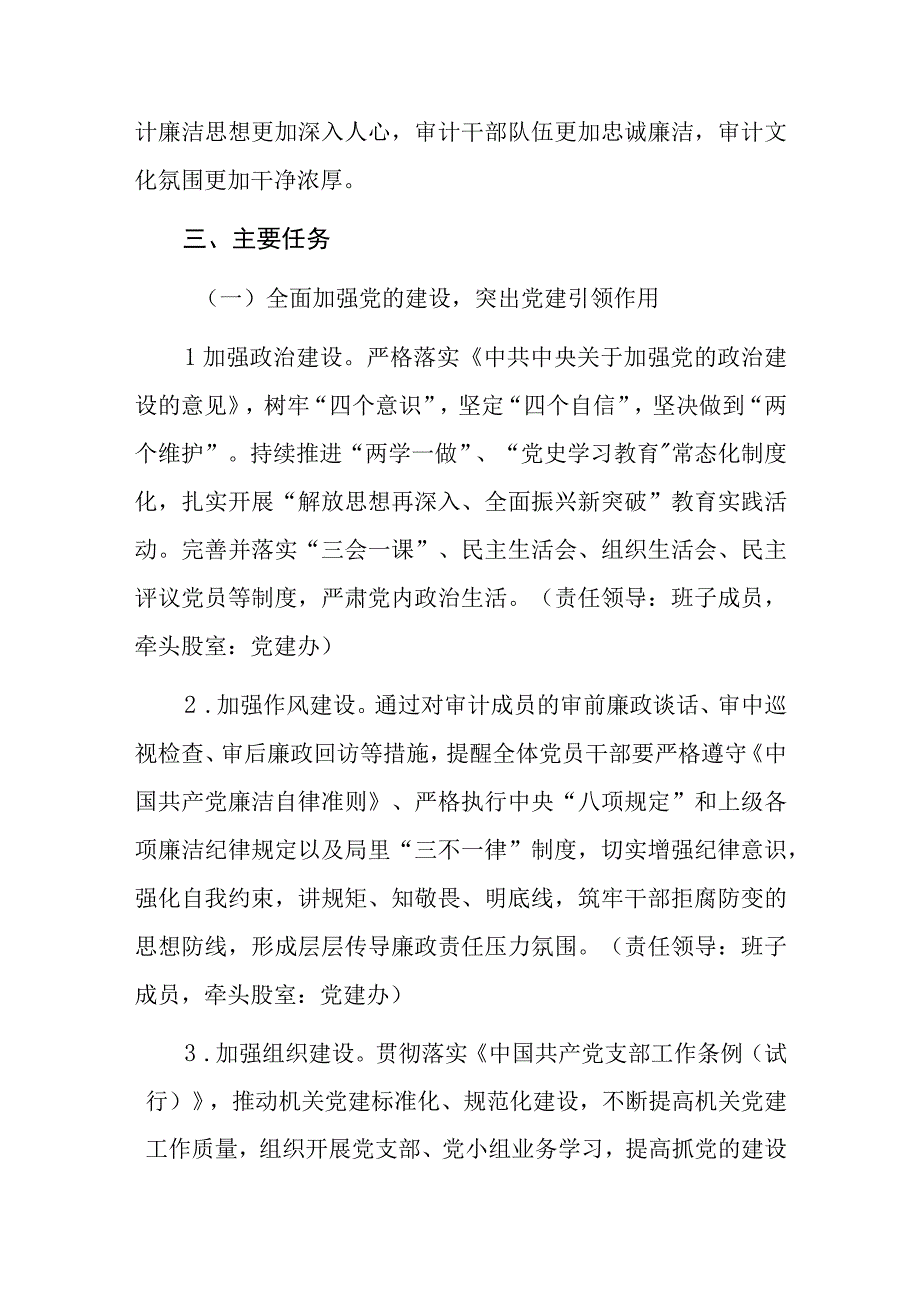 审计局2023年度清廉建设工作方案.docx_第2页