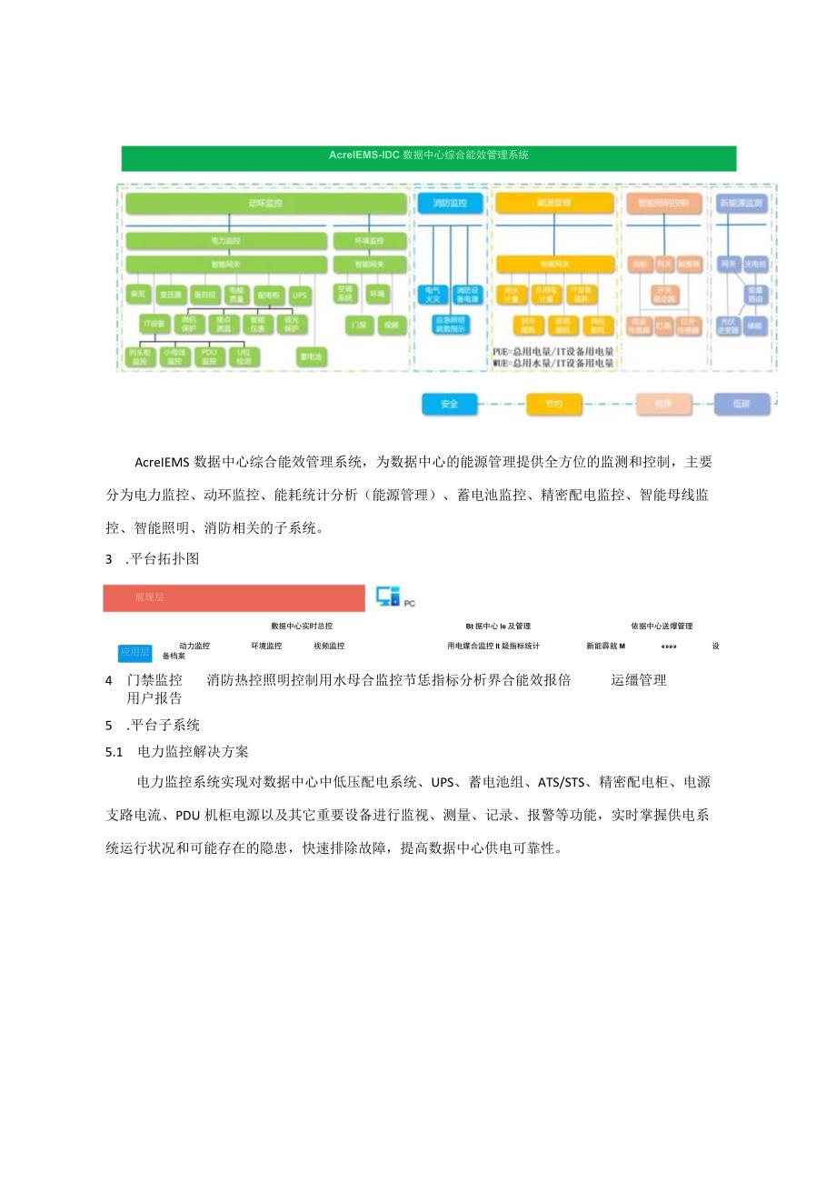 安科瑞铁塔基站数据中心综合能效管理解决方案 李亚俊.docx_第2页