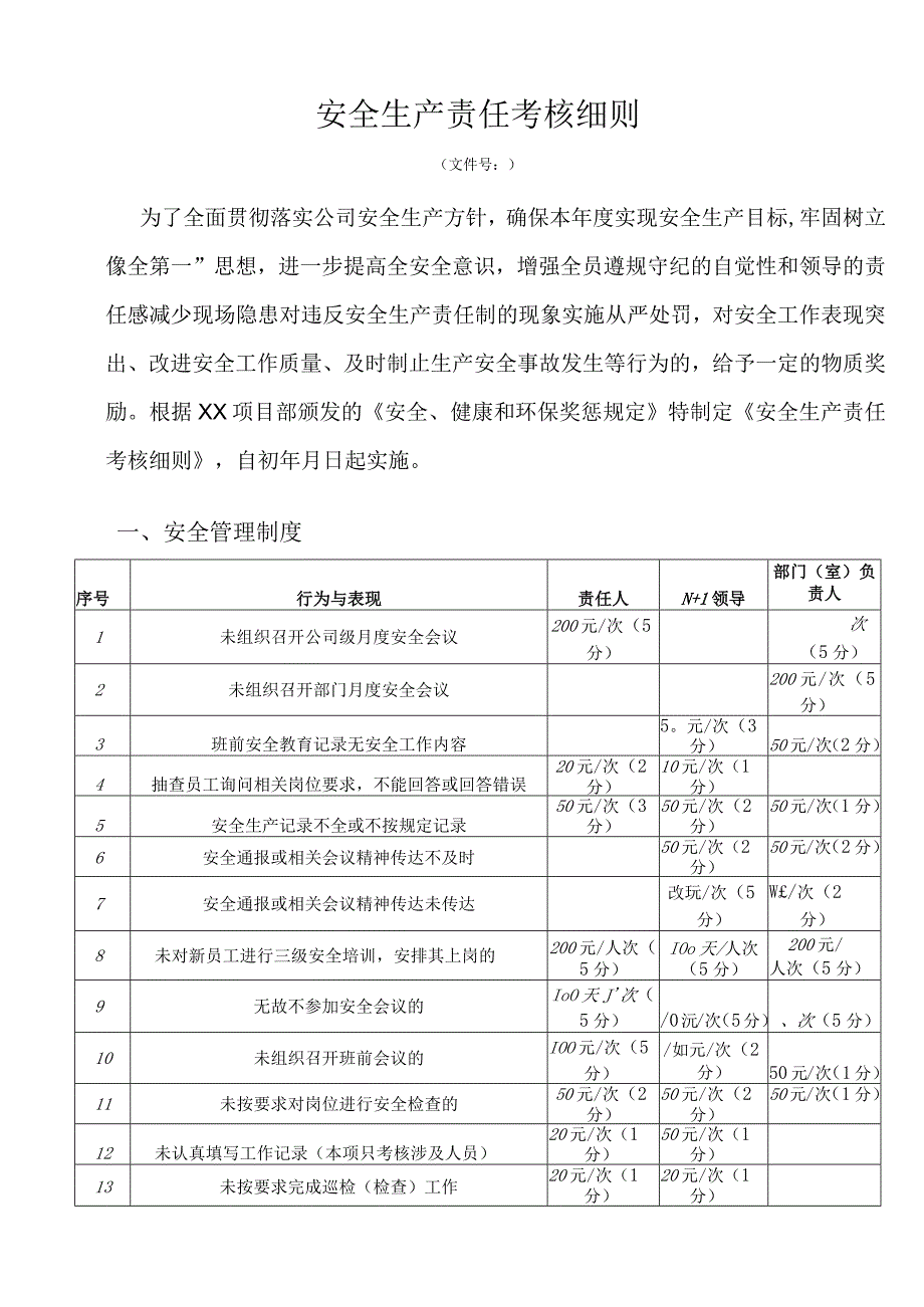 安全生产责任考核细则.docx_第1页