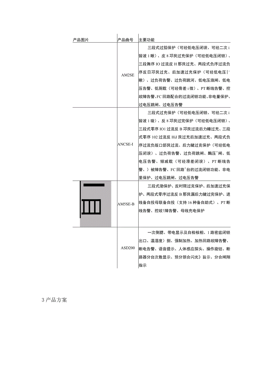 安科瑞AM系列微机保护装置 在贵阳万科翡翠滨江配电工程项目的应用.docx_第3页