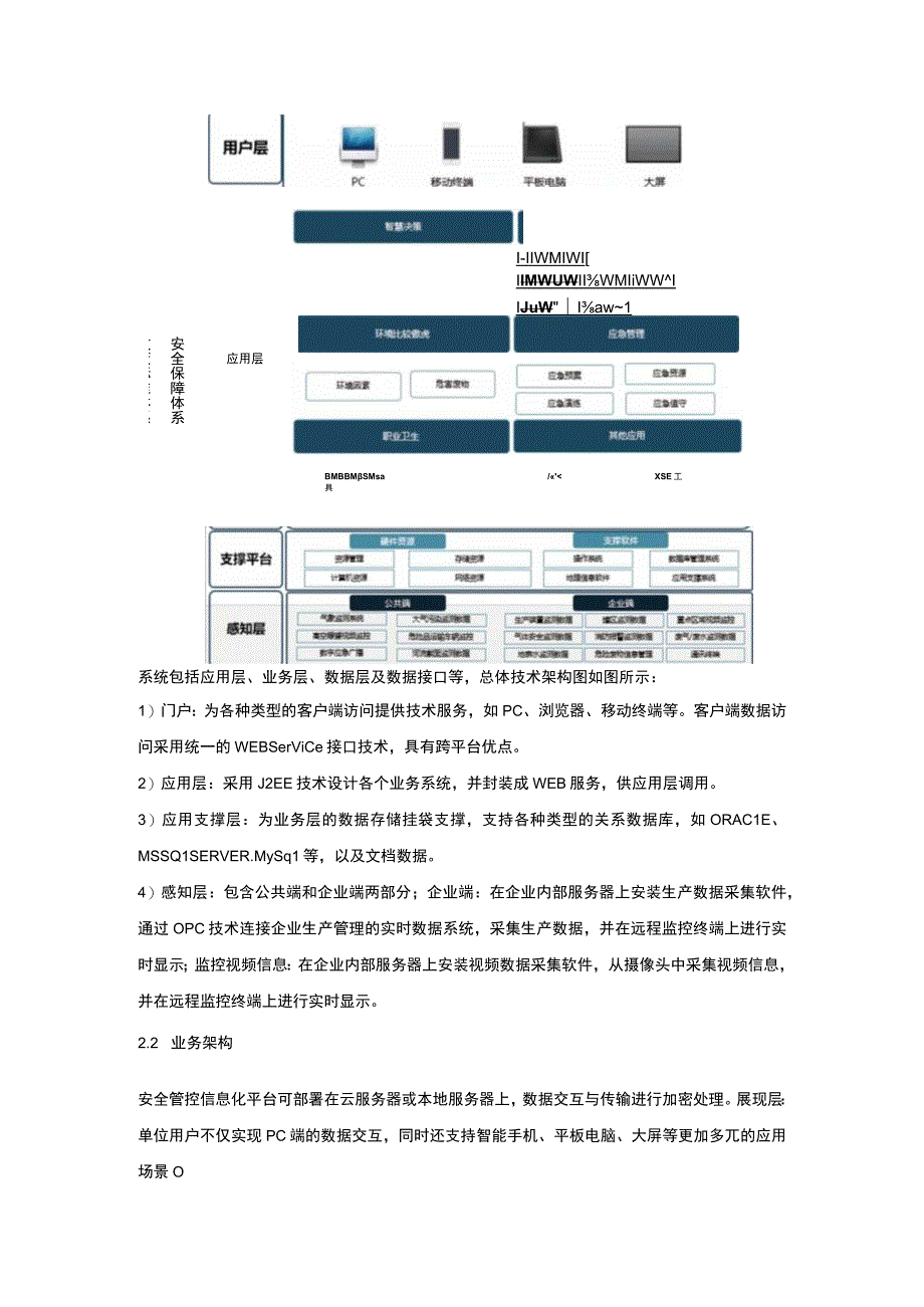 安全生产风险管理多体系融合与人工智能技术融合研究落地项目.docx_第2页