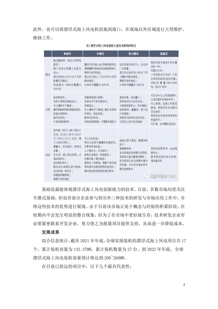 全球漂浮式海上风电市场现状概览与发展潜力展望.doc_第2页