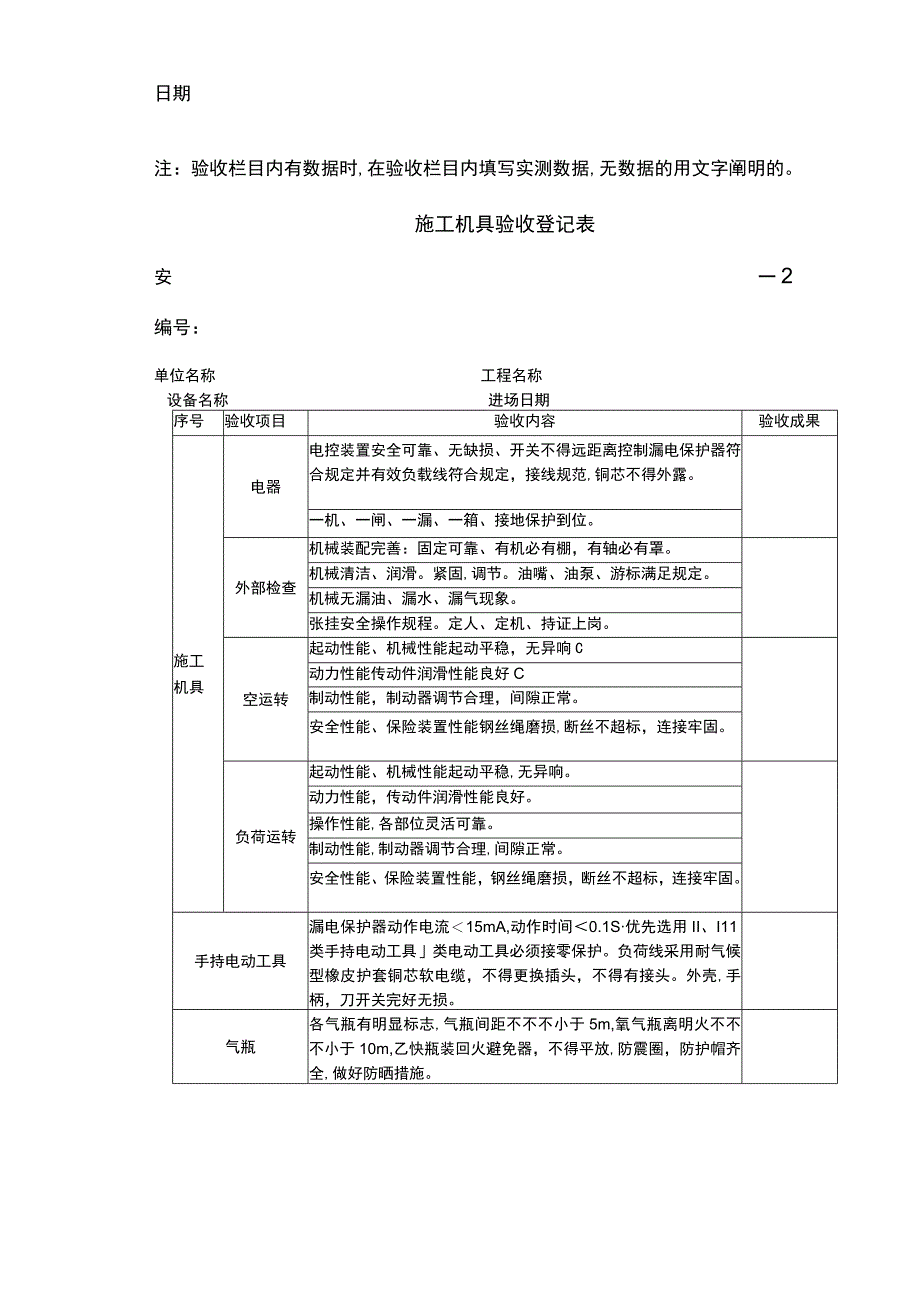 安全防护验收记录表.docx_第2页