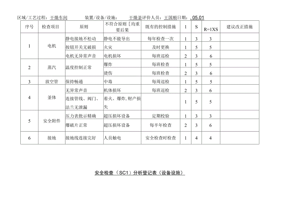 安全检查分析SCL记录表设备设施.docx_第3页