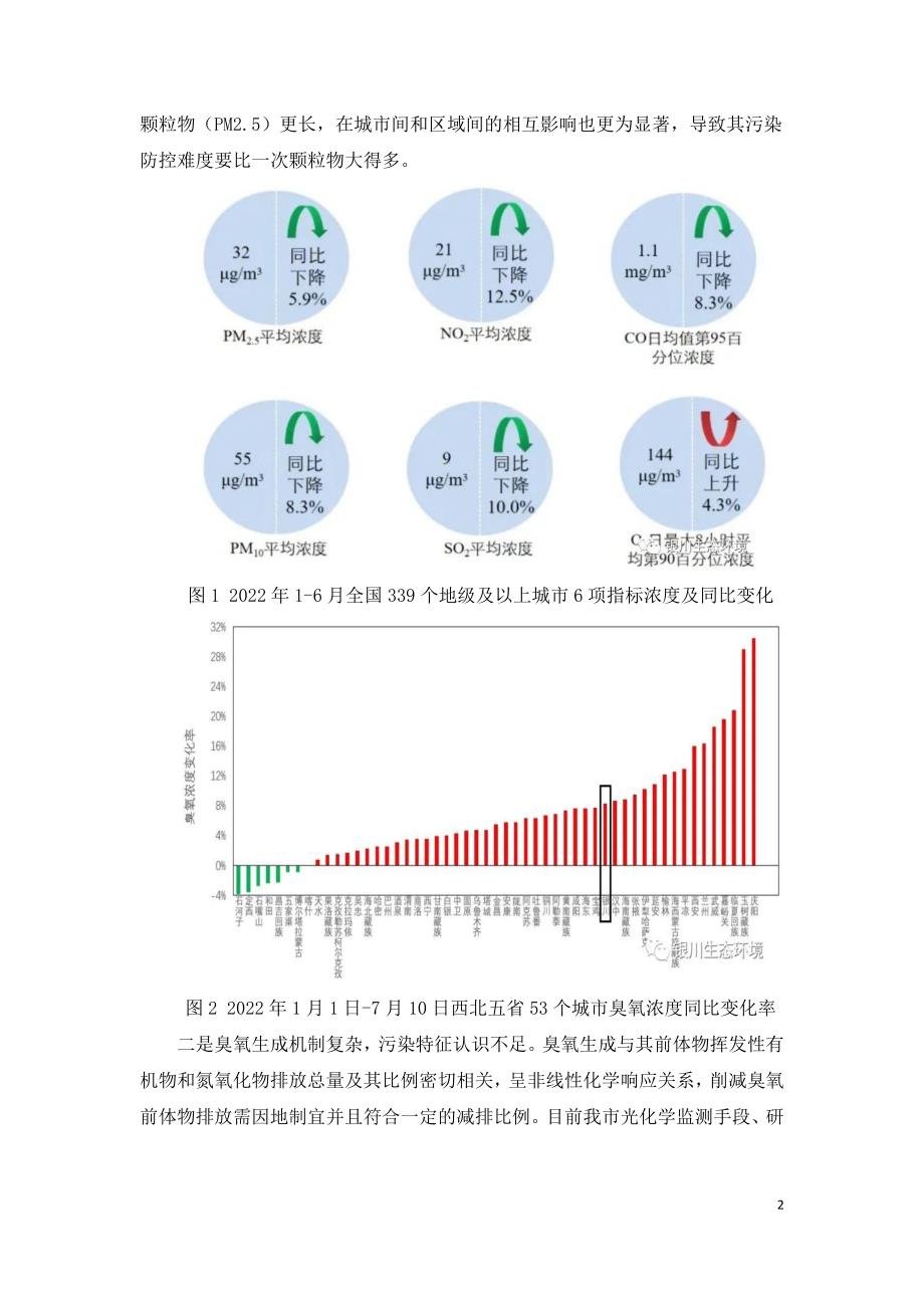 银川市臭氧污染现状及对策建议.doc_第2页