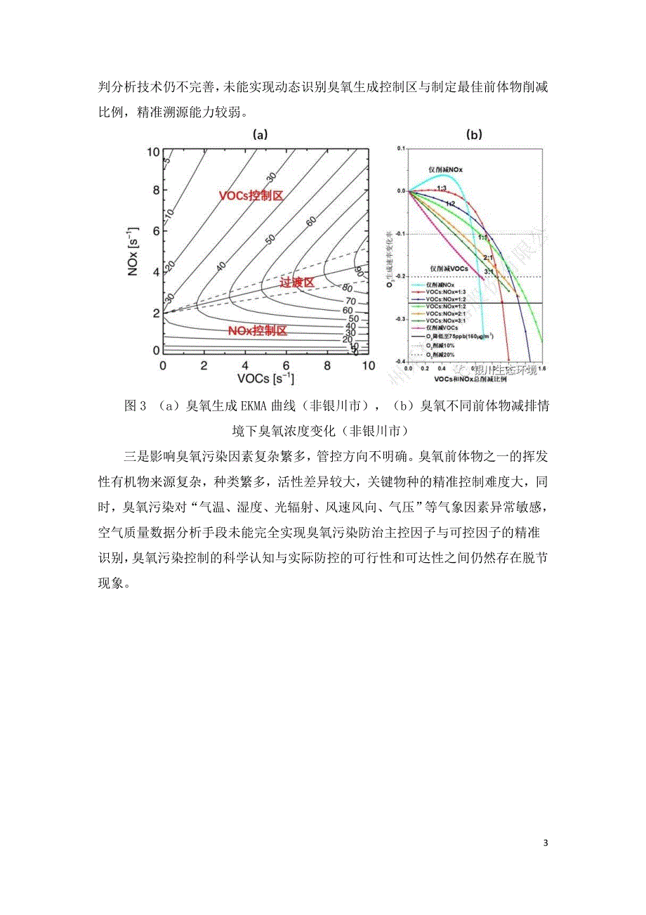 银川市臭氧污染现状及对策建议.doc_第3页