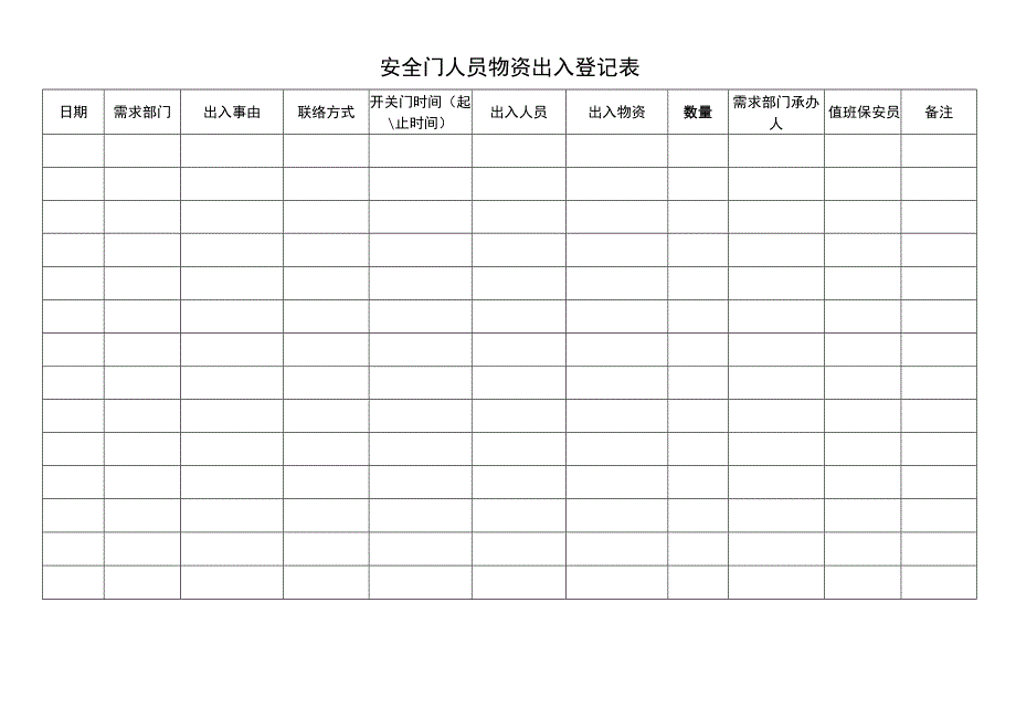 安全门人员物资出入登记表.docx_第1页