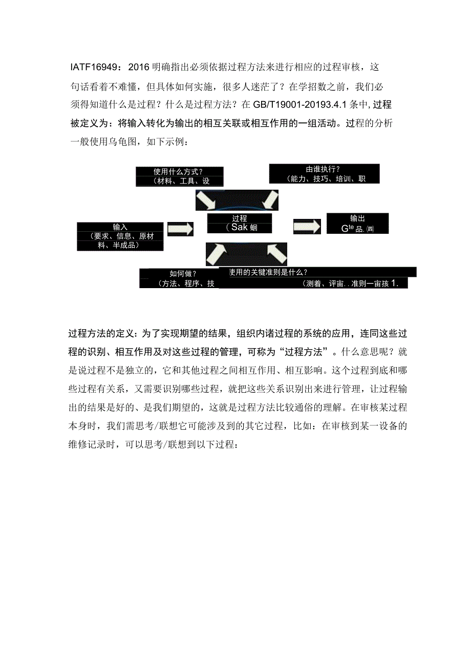 审核的切入点怎么找？.docx_第1页