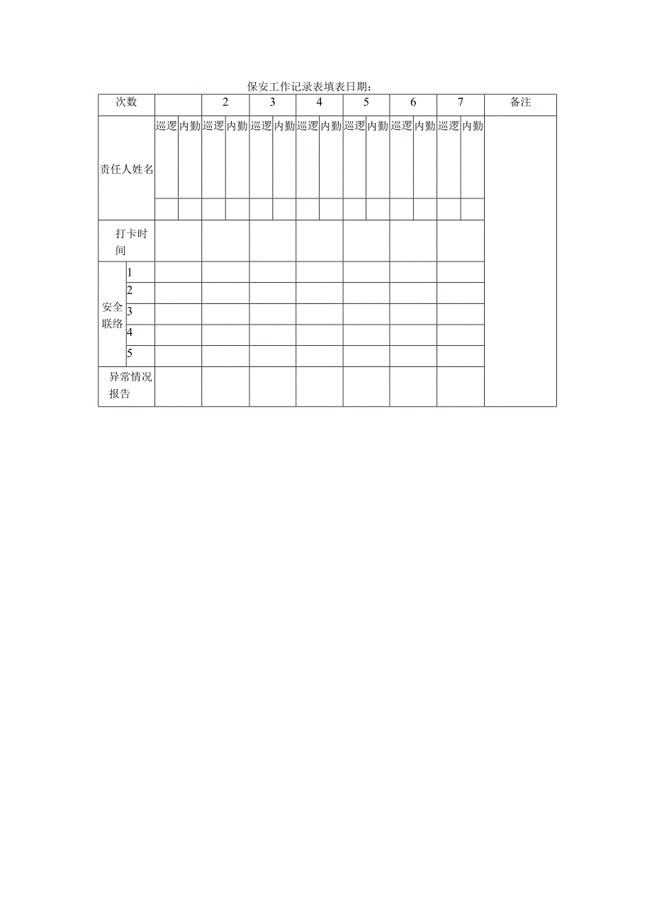 安全管理模板保安日志.docx_第1页