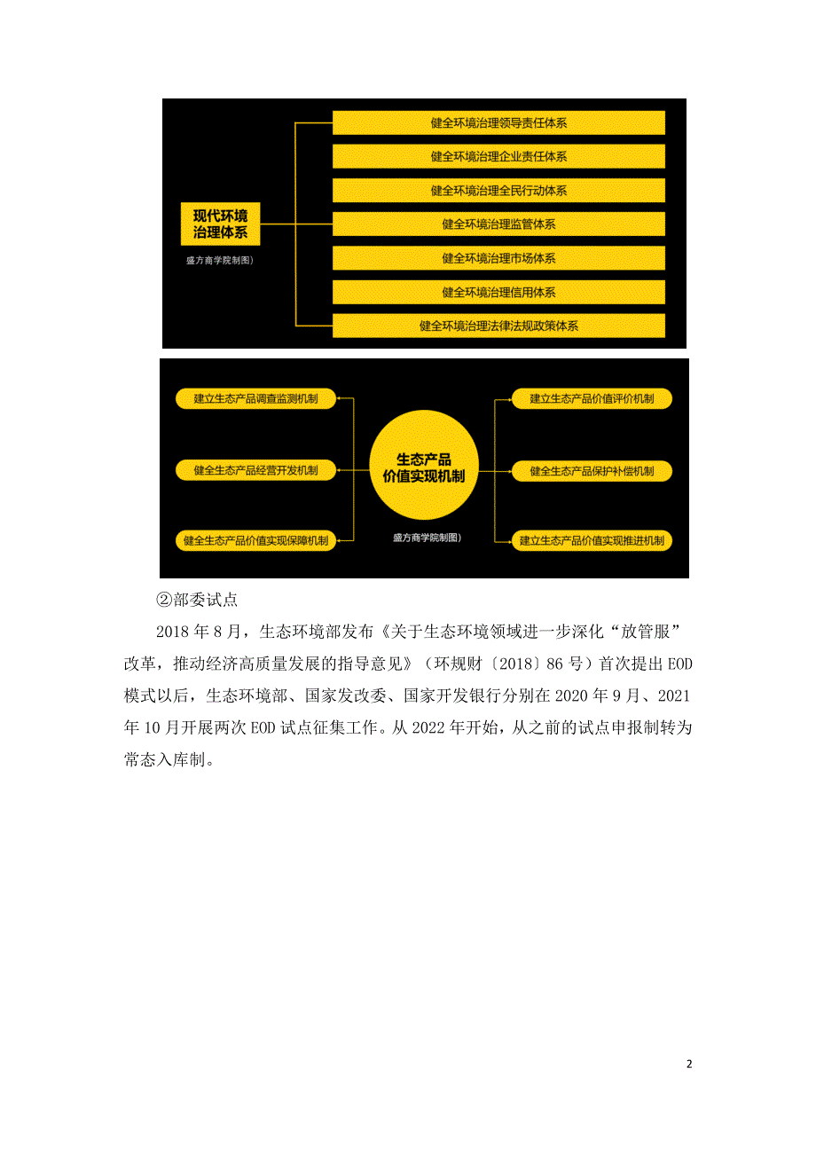 EOD模式的政策支撑运用逻辑和案例解读.doc_第2页