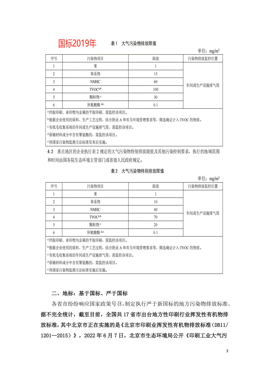 全国各省市印刷行业VOCs排放标准对比分析.doc_第3页