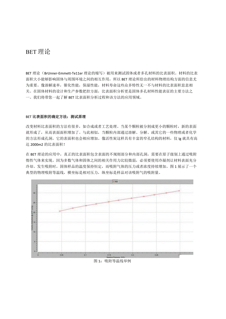 安东帕康塔BET理论以及应用.docx_第1页