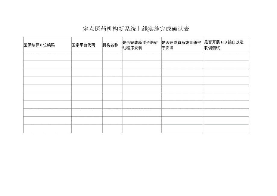 定点医药机构新系统上线实施完成确认表.docx_第1页