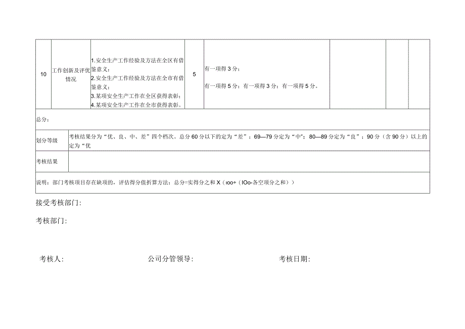 安全生产目标季度考核表 (2).docx_第3页