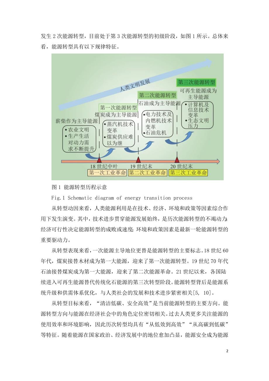 国内外能源转型比较与启示.doc_第2页