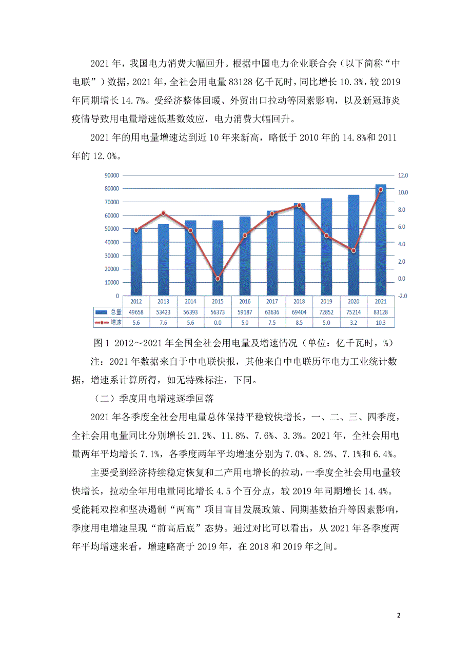 2022年我国电力发展与改革形势分析.doc_第2页