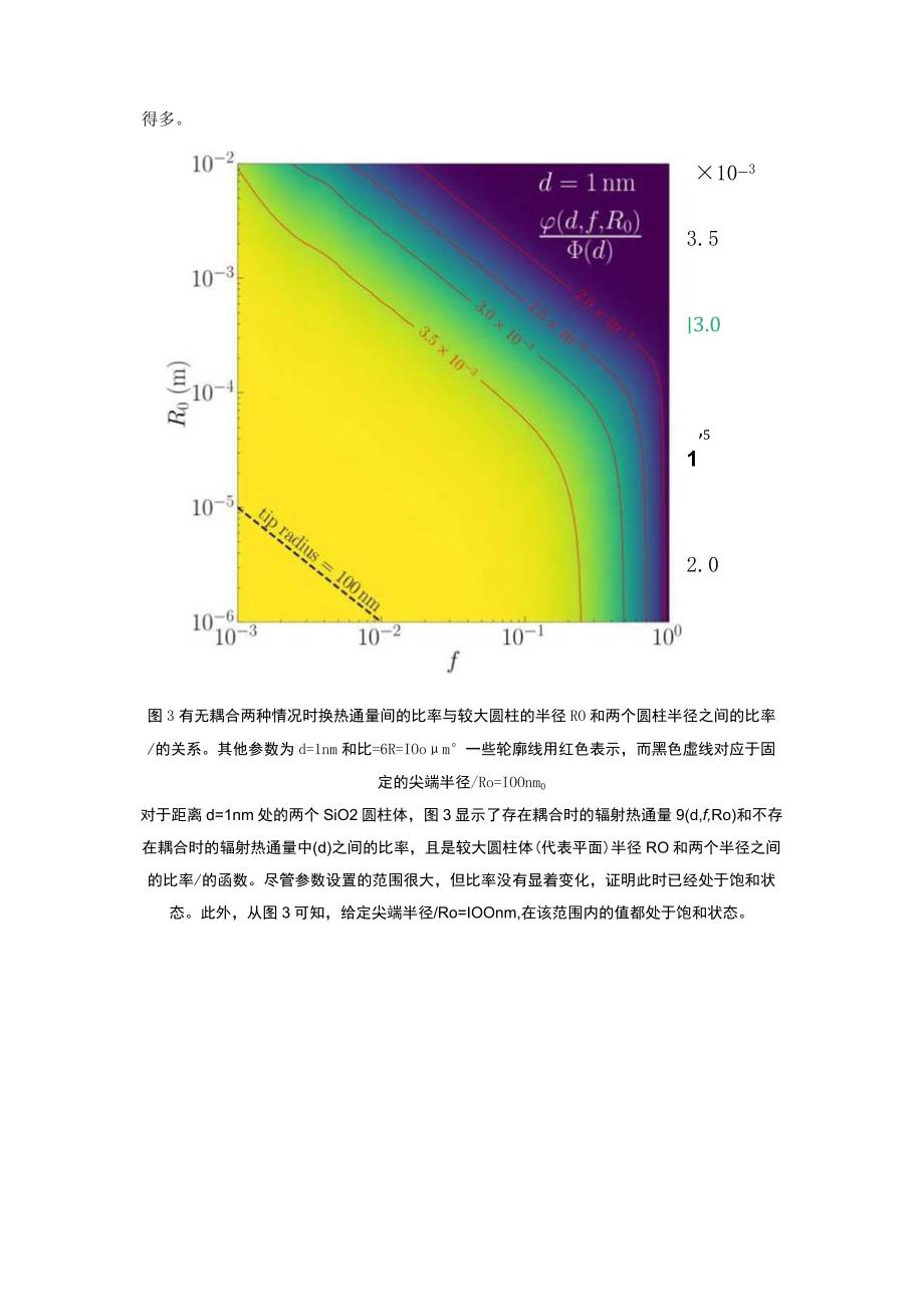 尖端平面结构中热传导与近场辐射换热的耦合.docx_第3页