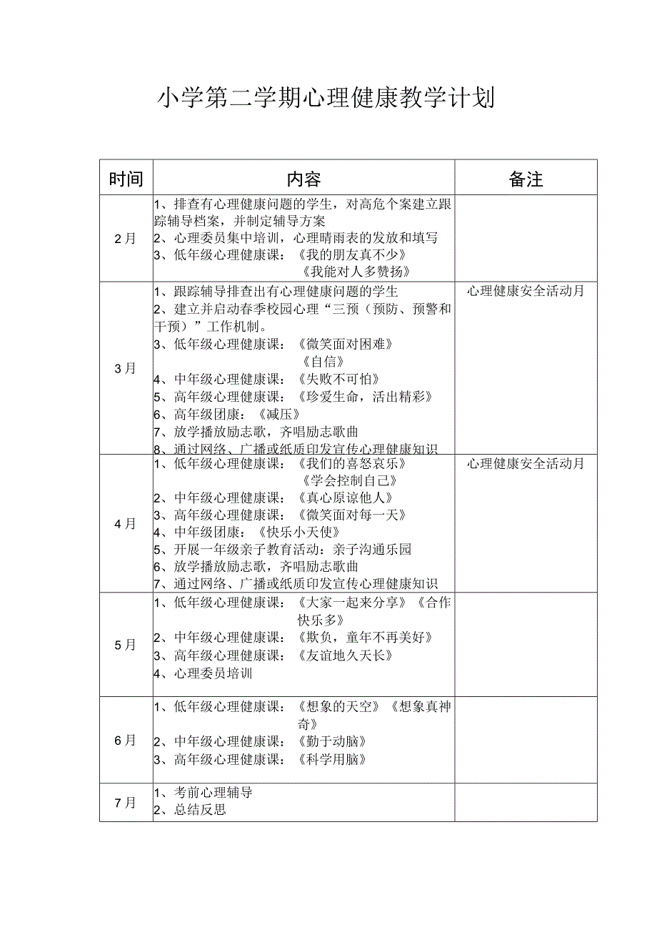 小学第二学期心理健康教学计划.docx_第1页