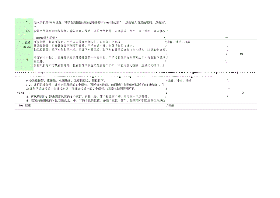 家用空调售后强化培训.docx_第3页