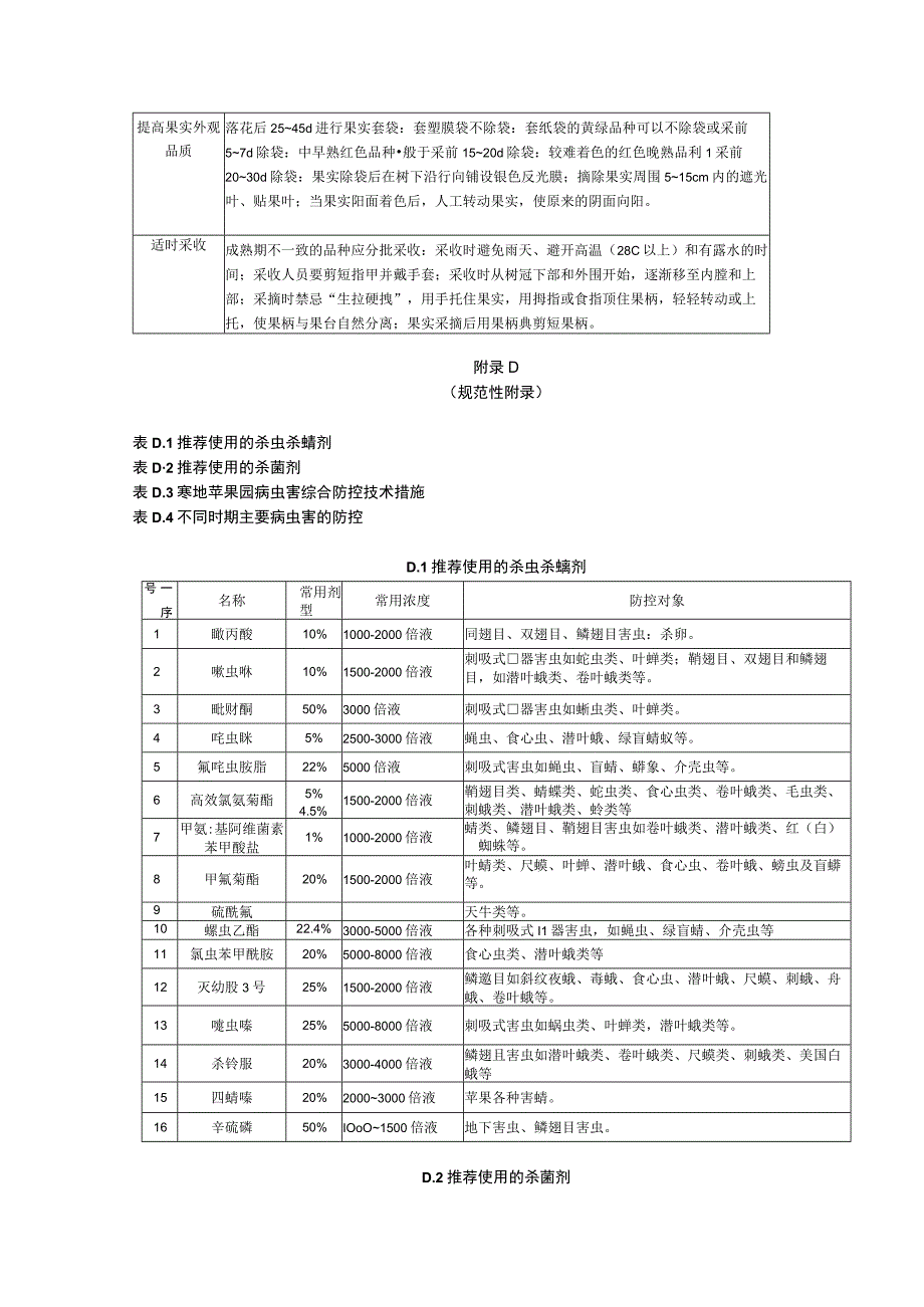 寒地苹果园气候条件、肥料、杀虫剂、自然灾害预防及灾后管理、质量管理记录表.docx_第3页