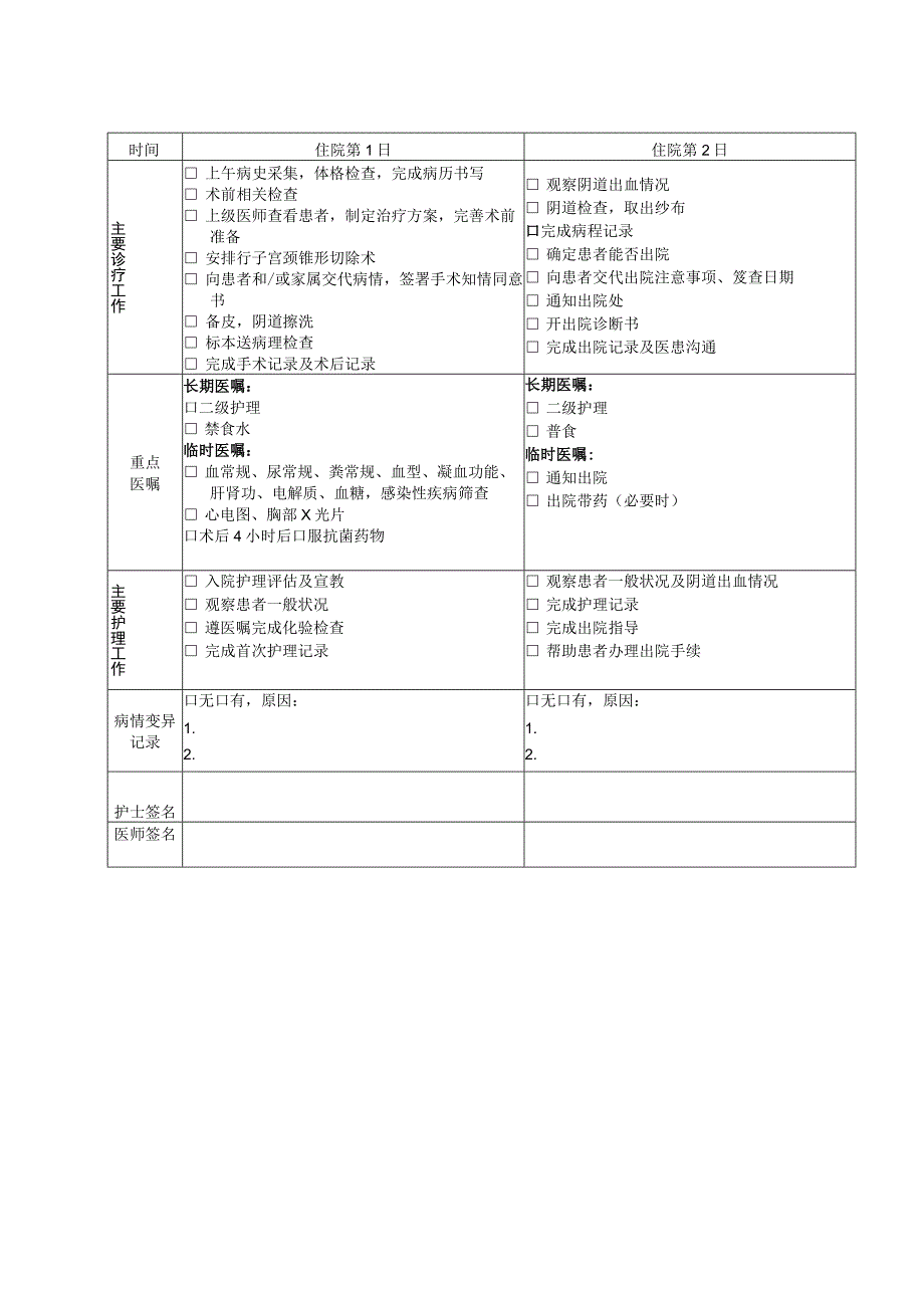 宫颈锥切日间手术临床路径（妇科）及表单.docx_第3页