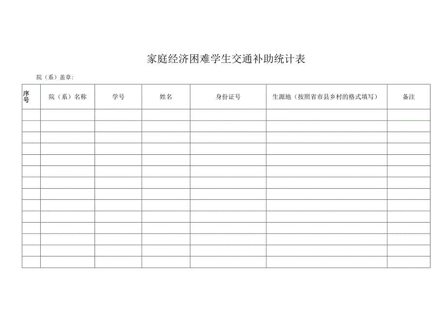 家庭经济困难学生交通补助统计表.docx_第1页