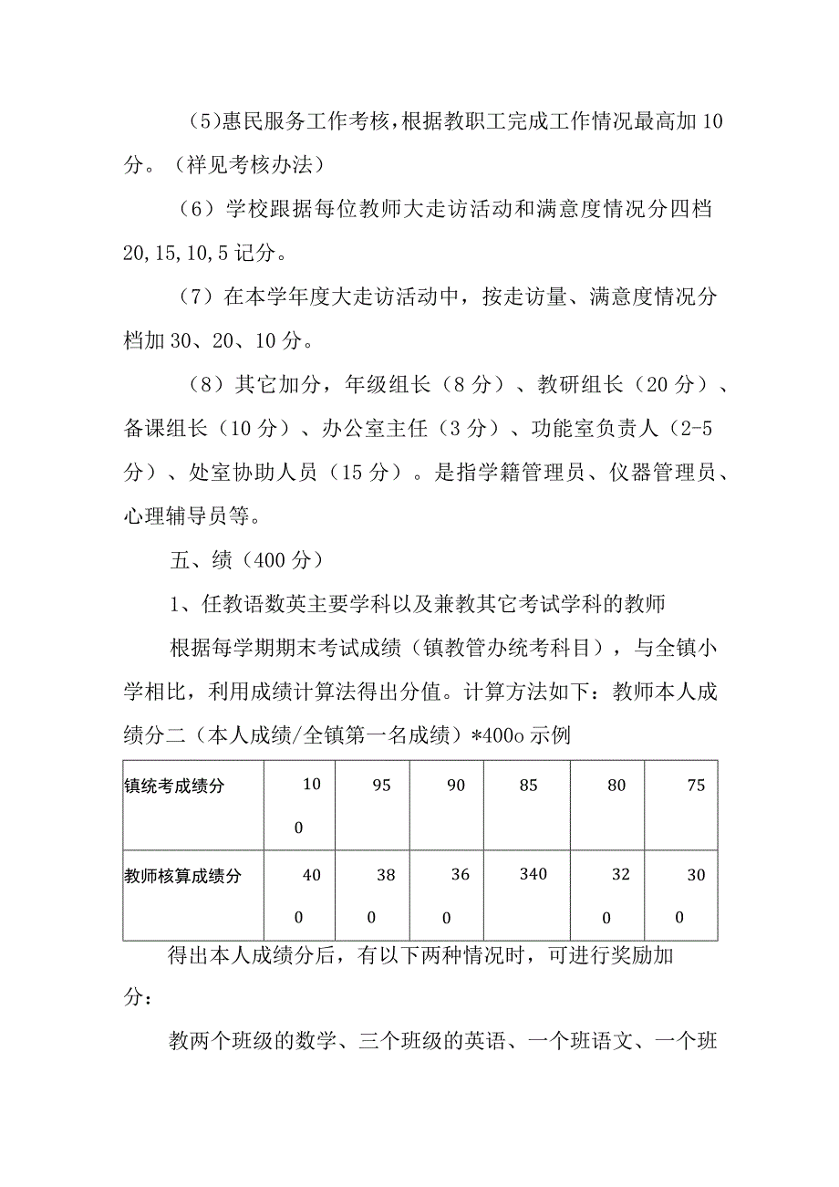 小学教师评价方案.docx_第3页