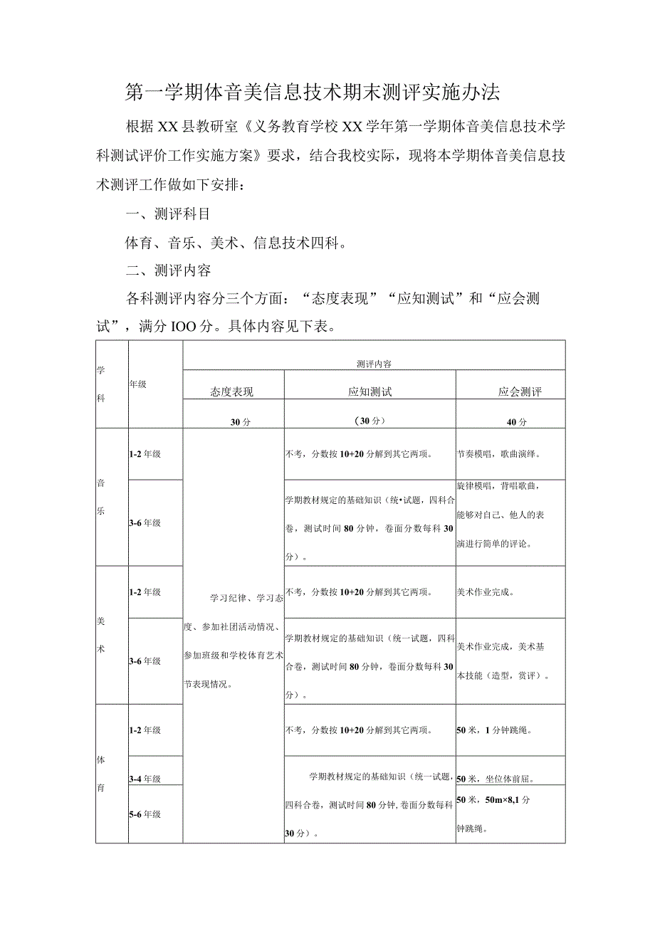 小学体音美测评办法.docx_第1页