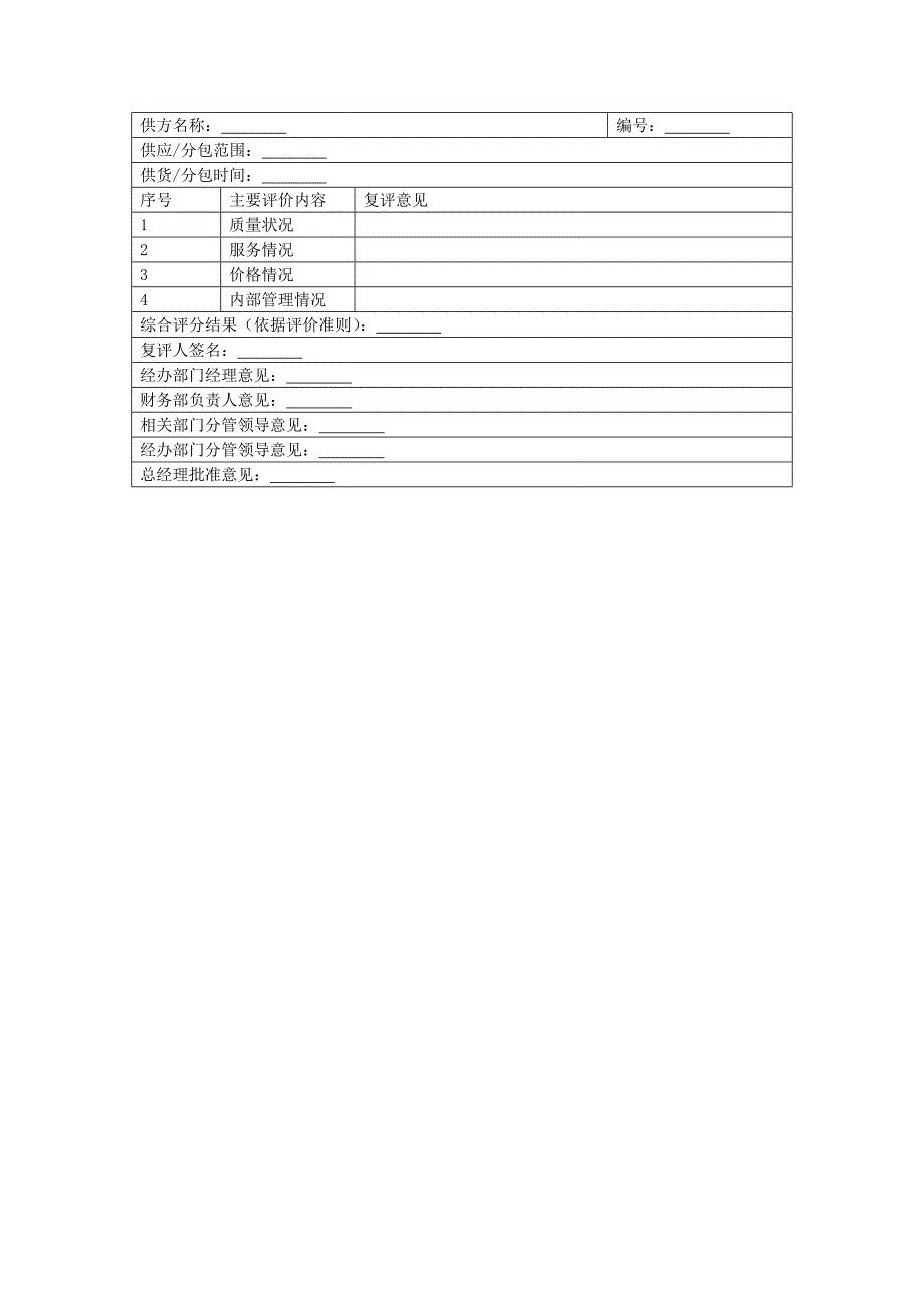 地产项目物业管理-供方年度复评审批表.doc_第1页